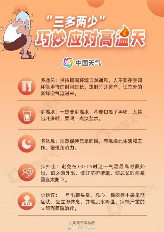 实盘配资炒股 20余省区市遭受高温“烤验”，影响范围约占国土面积三分之一